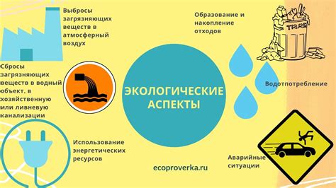 Экологические аспекты и ответственность