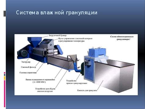 Экологические аспекты и переработка