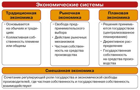 Экономика и ее место в обществознании 9 класс