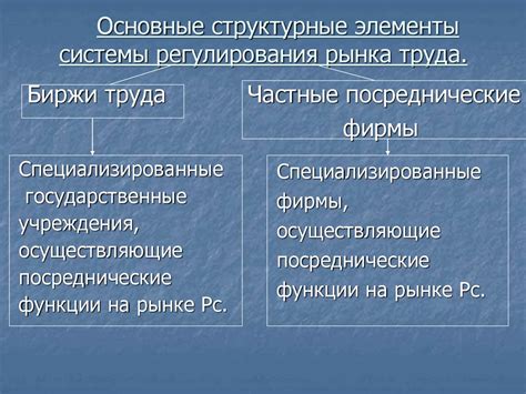 Экономическая нестабильность и демографический фактор