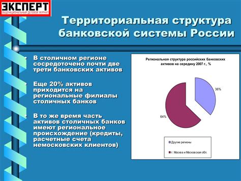 Экономическая подоплека