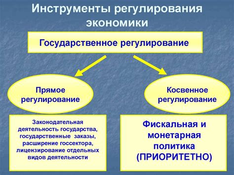 Экономическая роль