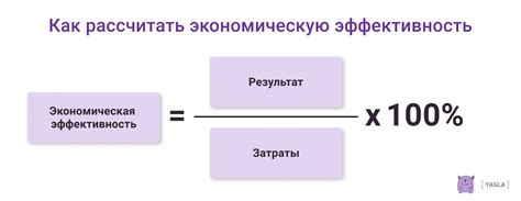 Экономическая сторона и эффективность