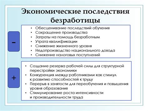 Экономические последствия социальной бездомности