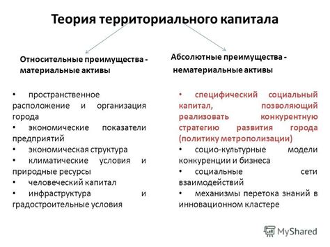 Экономические преимущества для города