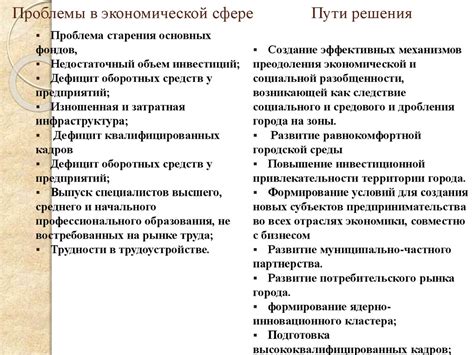 Экономические проблемы и незадовольство