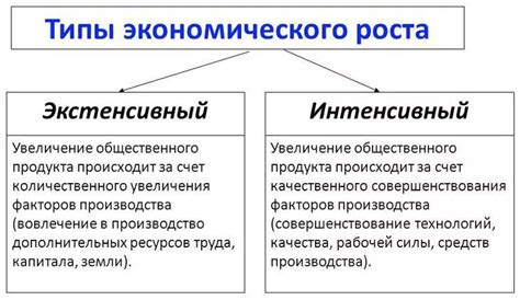 Экономический фактор в успехе наций