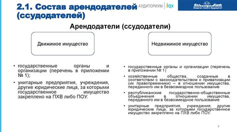 Экономический эффект аренды государственного имущества