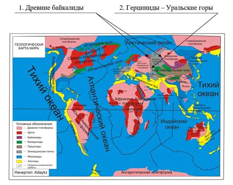 Экономическое значение Уральских гор