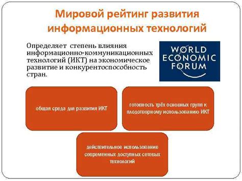 Экономическое значение интернета: мировой рынок и онлайн-бизнес