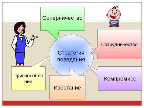 Экономическое соперничество