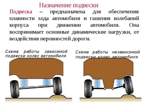 Экономичность и плавность хода