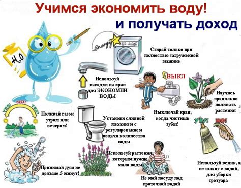 Экономия воды для экономики и домашнего бюджета