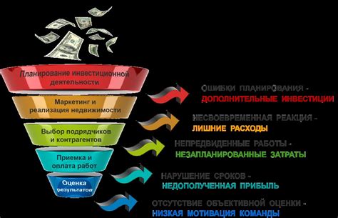 Экономия ресурсов и оптимизация работы в ТЦСО