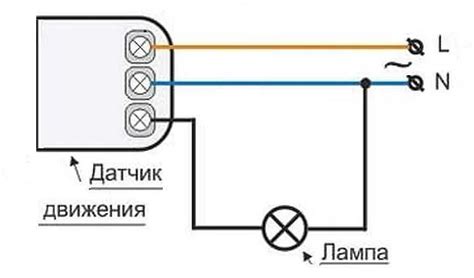 Экономия энергии и продолжительность работы