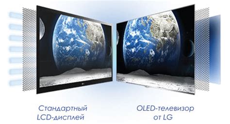 Экраны OLED vs LCD: какая технология более подвержена выгоранию