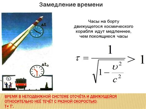 Эксперименты, подтверждающие замедление времени