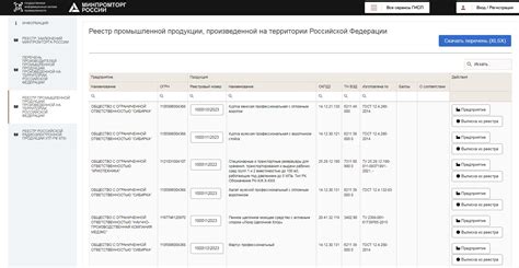 Эксплуатация и уход за мебелью из реестра промышленной продукции