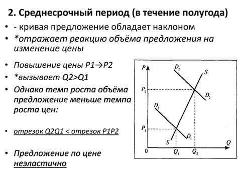 Эластичность спроса и доходы потребителей