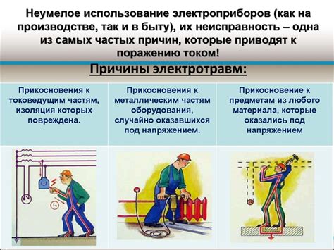 Электрическая неисправность как основная причина поражения током от воды