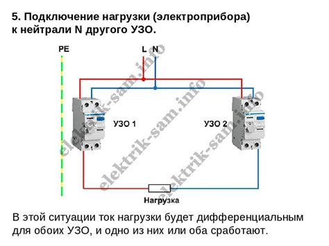 Электрические проводки: причины неполадок и способы их устранения