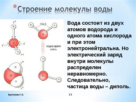 Электрический заряд и молекулы воды