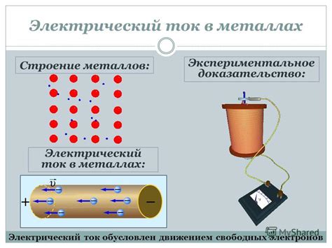 Электрический ток в корпусе электроустановки