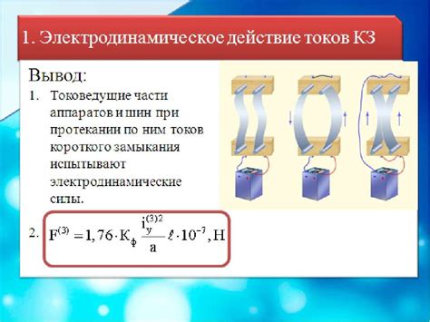 Электродинамическое действие 