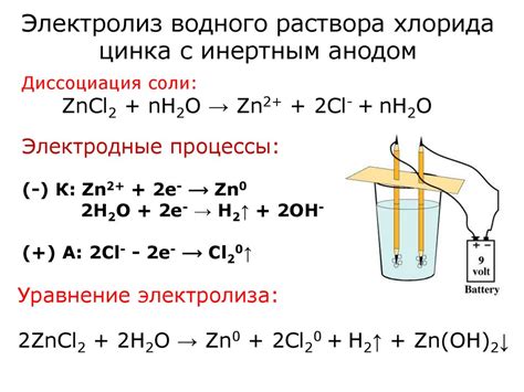 Электролиз раствора натрия оксид