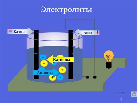 Электролитическая пара