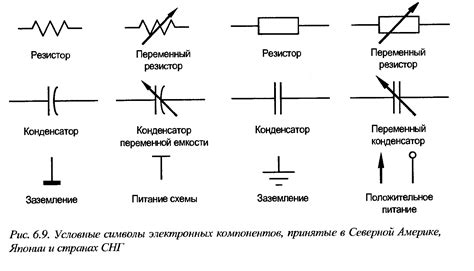 Электроника и осветительные элементы