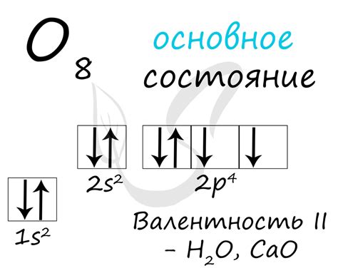 Электронная конфигурация кислорода