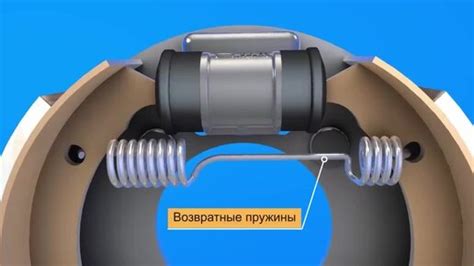 Электронная система тормозов: особенности и принцип работы