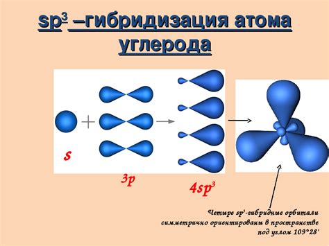 Электронные облака и их реакция