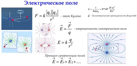 Электростатика: общая информация