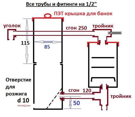 Электростатическая технология и ее суть