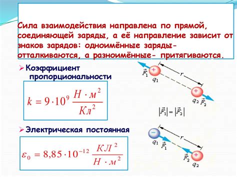 Электростатическое взаимодействие и движение шаровой молнии