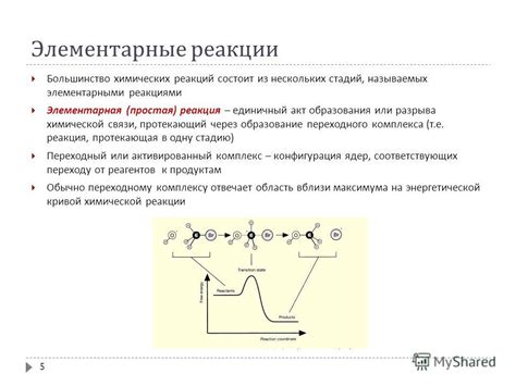 Элементарные реакции при использовании пути воплощения