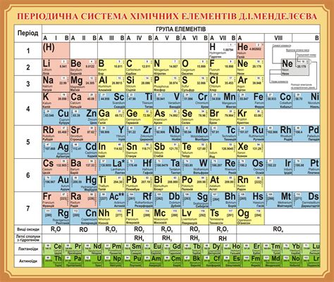 Эмерсионная система