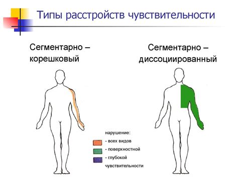 Эмоциональная чувствительность и ее особенности