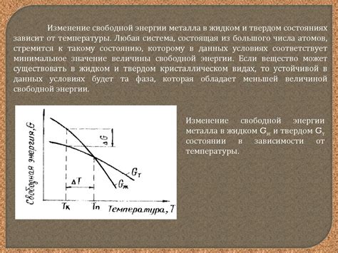 Энергетические условия