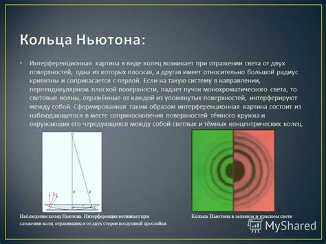 Энергия в красном свете: причины и объяснение