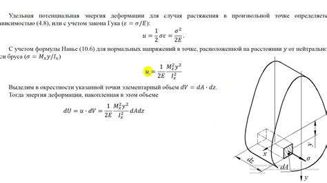 Энергия деформации