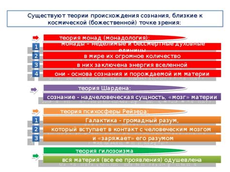 Энергия сознания и ее проявления