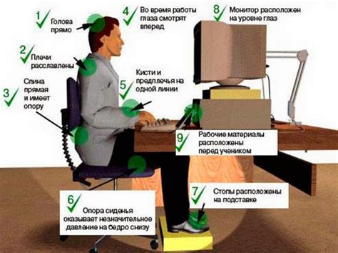 Эргономика на работе и дома: 5 способов улучшить комфорт и здоровье