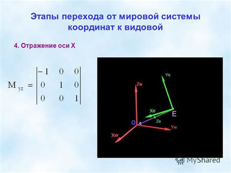 Этапы выбора системы координат