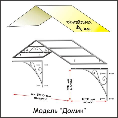 Этапы изготовления козырька над входом