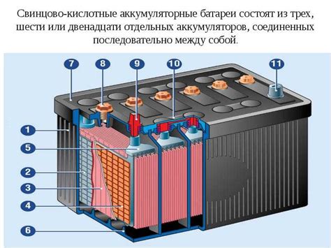 Этапы определения ёмкости аккумулятора самостоятельно: