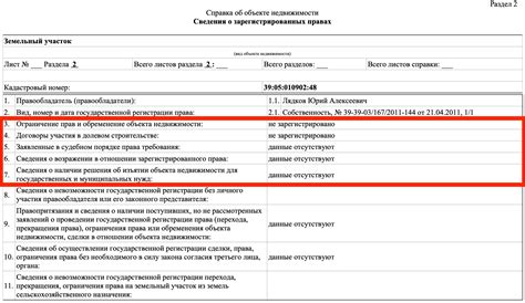 Этапы проведения проверки на обременение участка