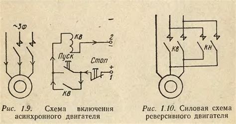 Этапы работы лифтового двигателя